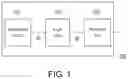 Fig. 02 - Illumination system and projection device