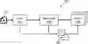 Fig. 01 - Lightweight Transcoding at Edge Nodes