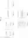 Fig. 10 - Method and apparatus for processing video signal