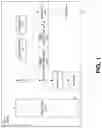 Fig. 02 - Method and apparatus of encoding/decoding image data based on tree structure-based block division