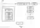 Fig. 02 - Video signal processing method and device