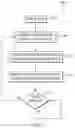 Fig. 08 - Tiered digital content recording