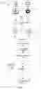 Fig. 02 - Live comments generating