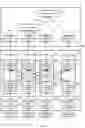 Fig. 04 - Live comments generating