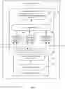 Fig. 05 - Live comments generating