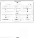 Fig. 09 - Live comments generating