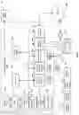 Fig. 10 - Live comments generating