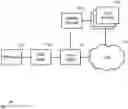 Fig. 01 - Linear advertising for adaptive bitrate splicing