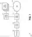 Fig. 02 - Linear advertising for adaptive bitrate splicing