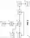 Fig. 03 - Linear advertising for adaptive bitrate splicing