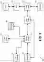Fig. 04 - Linear advertising for adaptive bitrate splicing