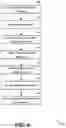 Fig. 05 - Linear advertising for adaptive bitrate splicing