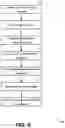 Fig. 06 - Linear advertising for adaptive bitrate splicing