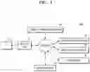Fig. 02 - Method and device for requesting notification of product sales broadcast