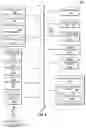 Fig. 09 - Live streaming product creation and order compilation