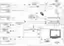 Fig. 01 - Systems and methods for providing media based on a detected language being spoken
