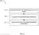 Fig. 07 - Headphone ear piece cover and method of use