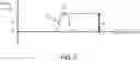 Fig. 04 - Method and device for controlling fir filter