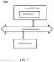 Fig. 06 - Bidirectional channel control systems, methods, devices and computer readable storagemeduums
