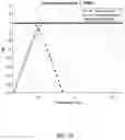 Fig. 09 - Systems and methods for providing augmented audio