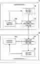 Fig. 01 - Wireless communication system, and wireless communication device