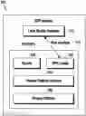Fig. 01 - METHOD AND DEVICE FOR MANAGING COMMUNICATION BUNDLE OF SMART SECURE PLATFORM