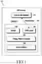 Fig. 02 - METHOD AND DEVICE FOR MANAGING COMMUNICATION BUNDLE OF SMART SECURE PLATFORM