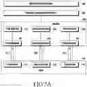 Fig. 06 - METHOD AND DEVICE FOR MANAGING COMMUNICATION BUNDLE OF SMART SECURE PLATFORM