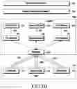 Fig. 07 - METHOD AND DEVICE FOR MANAGING COMMUNICATION BUNDLE OF SMART SECURE PLATFORM