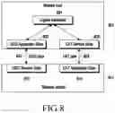 Fig. 08 - METHOD AND DEVICE FOR MANAGING COMMUNICATION BUNDLE OF SMART SECURE PLATFORM