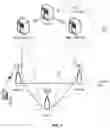 Fig. 02 - Group data management in 5G core network (5GC)