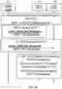 Fig. 09 - Group data management in 5G core network (5GC)
