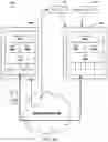 Fig. 06 - Remote SIM provisioning