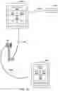 Fig. 07 - Remote SIM provisioning