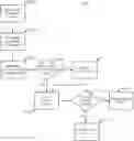 Fig. 01 - Remote enforcement of rules on mobile devices