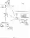 Fig. 02 - Remote enforcement of rules on mobile devices