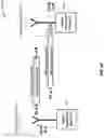 Fig. 49 - Signaling techniques using fragmented and multi-partitioned UWB packets