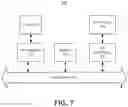 Fig. 09 - One-time wireless authentication of an Internet-of-Things device