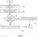Fig. 05 - METHODS AND SYSTEMS FOR MANAGING ACCESS TO IMPLANTABLE MEDICAL DEVICES