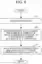 Fig. 07 - BASE STATION AND COMMUNICATION METHOD