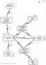 Fig. 01 - Provisioning an access point device using an EIRP mask