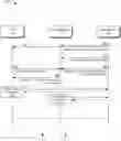 Fig. 01 - User-equipment coordination set beam sweeping