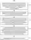 Fig. 01 - Targeted message validation for mobile devices