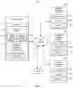 Fig. 02 - Targeted message validation for mobile devices