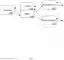 Fig. 13 - Method and system for enabling low-latency data communication by aggregating a plurality of network interfaces