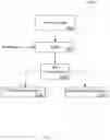 Fig. 16 - Method and system for enabling low-latency data communication by aggregating a plurality of network interfaces