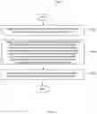 Fig. 19 - Method and system for enabling low-latency data communication by aggregating a plurality of network interfaces