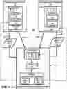 Fig. 02 - Minimization drive test for wireless devices with multiple radio access technologies (RATs)