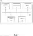 Fig. 09 - Systems and methods for handover of dual connectivity user equipment