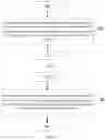 Fig. 02 - NETWORK SWITCHING METHOD